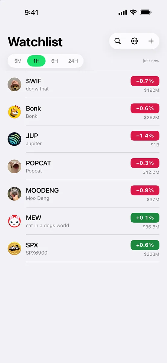 TagPrice watchlist in light mode